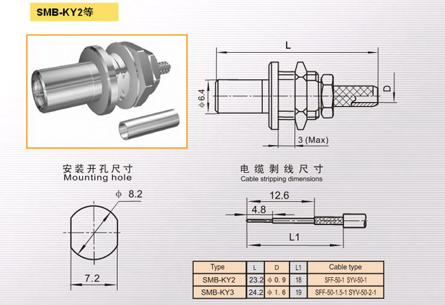 SMB-KY3